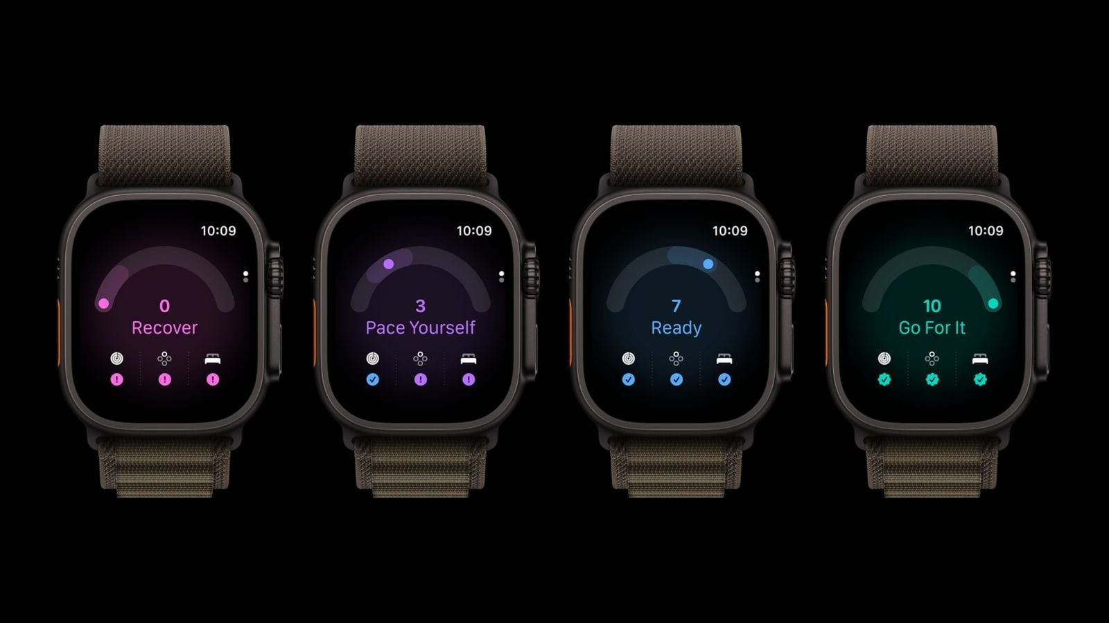 Čtyři modely Apple Watch Ultra 4, každý zobrazuje jiné doporučení funkce Readiness